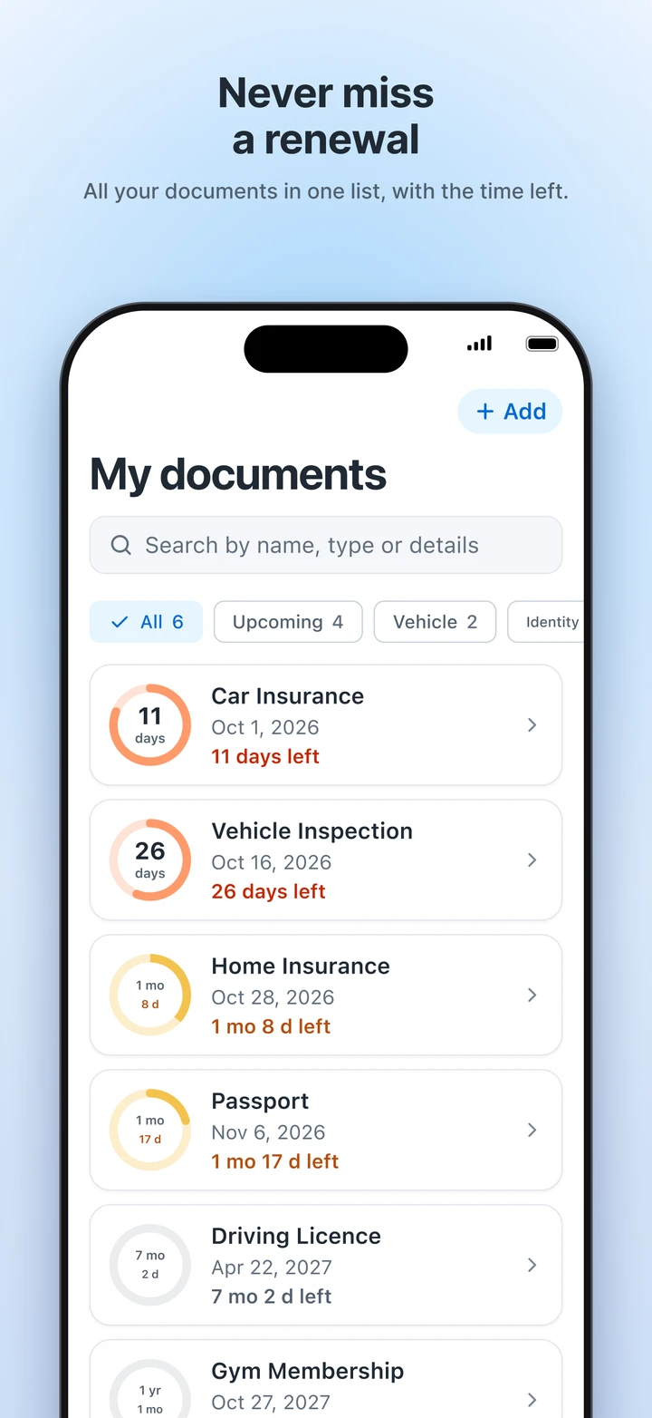 My Documents screen: traffic insurance, vehicle inspection, home insurance and passport, each listed with the days left.